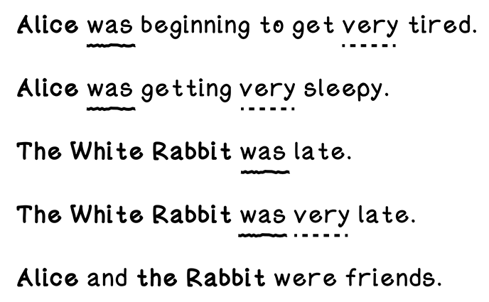 Five Alice training sentences